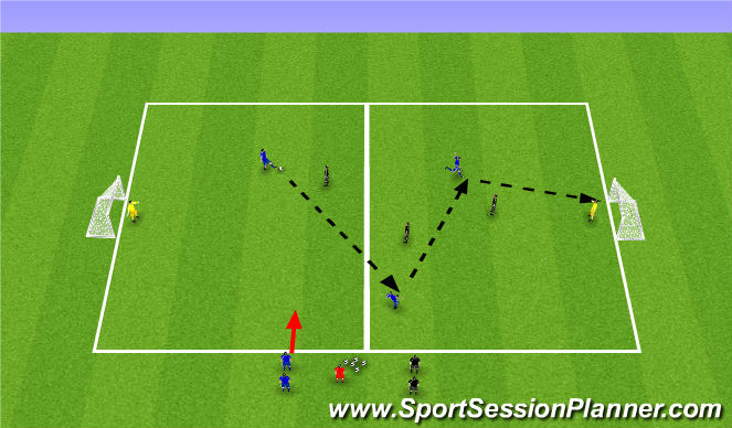 Football/Soccer Session Plan Drill (Colour): Screen 1