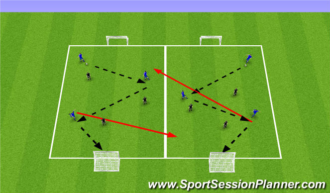 Football/Soccer Session Plan Drill (Colour): Screen 1