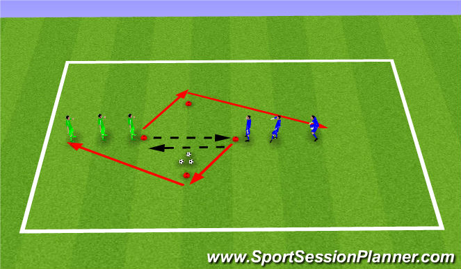 Football/Soccer Session Plan Drill (Colour): Passing