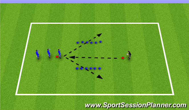 Football/Soccer Session Plan Drill (Colour): Clearing the ball