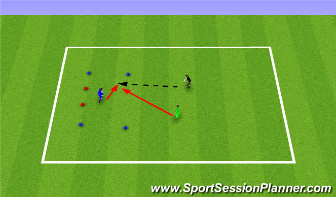Football/Soccer Session Plan Drill (Colour): Coming at you