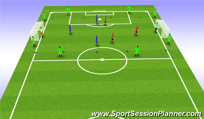 Football/Soccer Session Plan Drill (Colour): Small Sided Game 25 mns