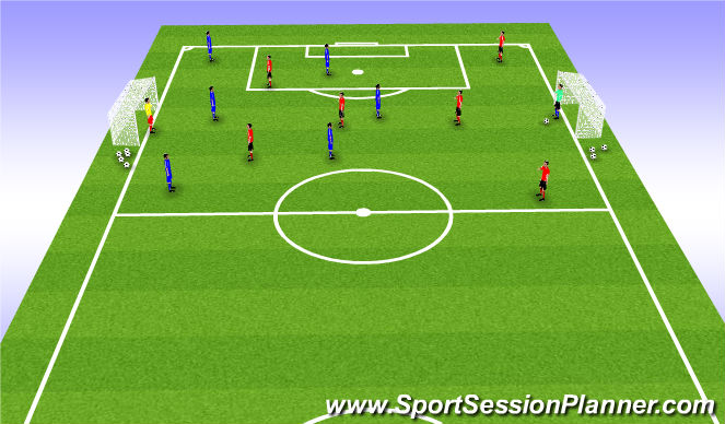 Football/Soccer Session Plan Drill (Colour): Final Game 15-18 mns