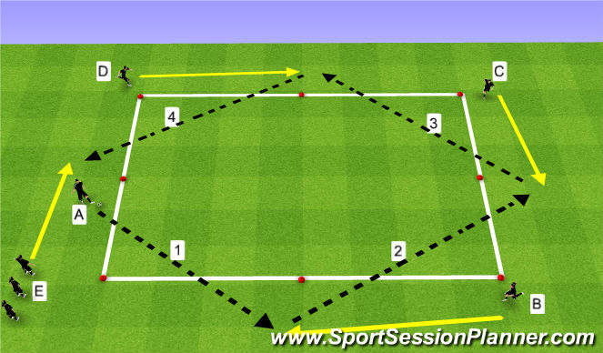 Football/Soccer Session Plan Drill (Colour): Passing & Receiving