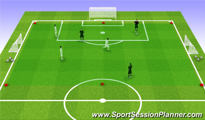 Football/Soccer Session Plan Drill (Colour): 3v3 Games
