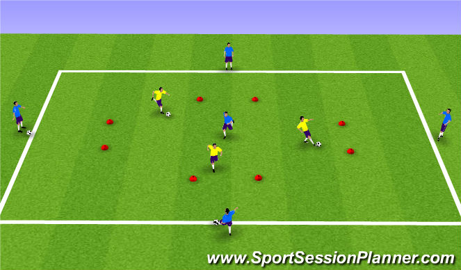 Football/Soccer Session Plan Drill (Colour): Turning Gate