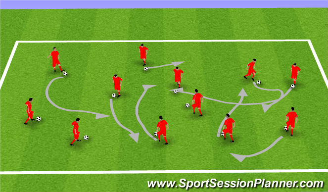 Football/Soccer Session Plan Drill (Colour): Pre- Warm up