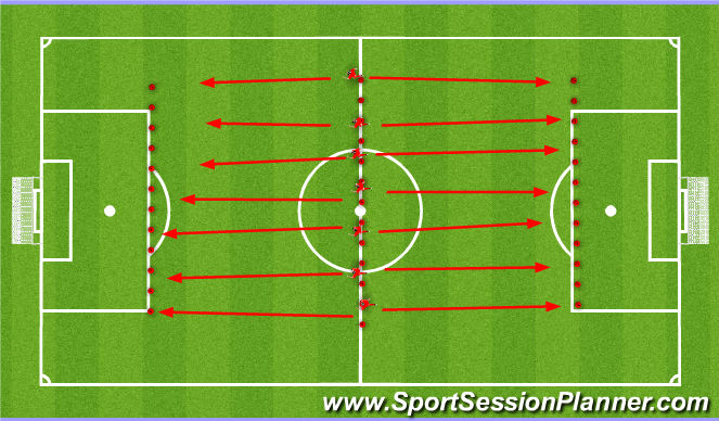 Football/Soccer Session Plan Drill (Colour): Running