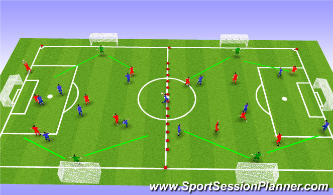 Football/Soccer Session Plan Drill (Colour): Game