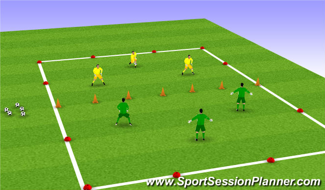 Football/Soccer Session Plan Drill (Colour): Activation