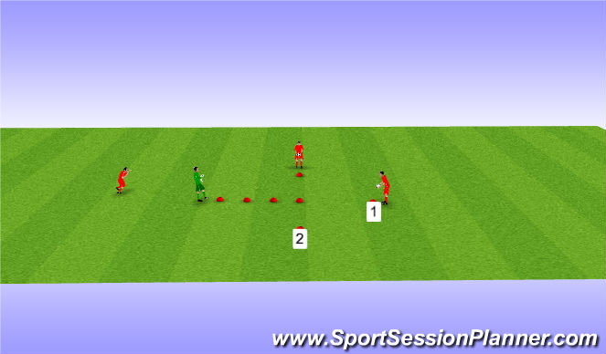 Football/Soccer Session Plan Drill (Colour): Basic Plyometrics into diving