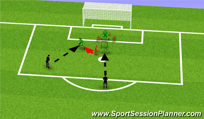 Football/Soccer Session Plan Drill (Colour): Plyometrics- power jump