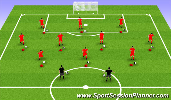 Football/Soccer Session Plan Drill (Colour): Warmup