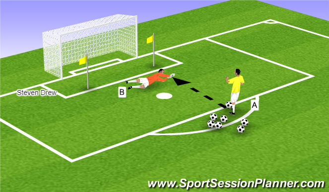 Football/Soccer Session Plan Drill (Colour): Squatting