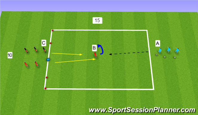 Football/Soccer Session Plan Drill (Colour): 1 v 1 with pressure from behind