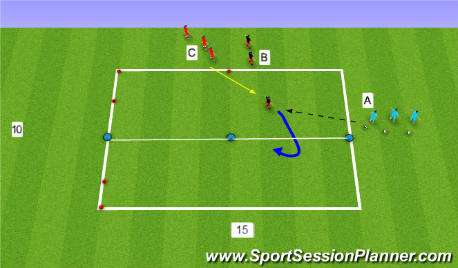 Football/Soccer Session Plan Drill (Colour): 1 v 1 prssure from the side
