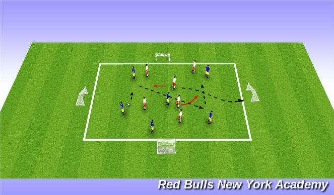 Football/Soccer Session Plan Drill (Colour): 2 team/4 goal game