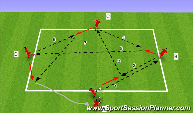 Football/Soccer Session Plan Drill (Colour): Dutch Passing Exercise