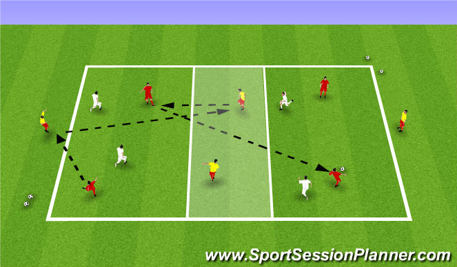 Football/Soccer Session Plan Drill (Colour): Real Madrid 4v4+4 Possession