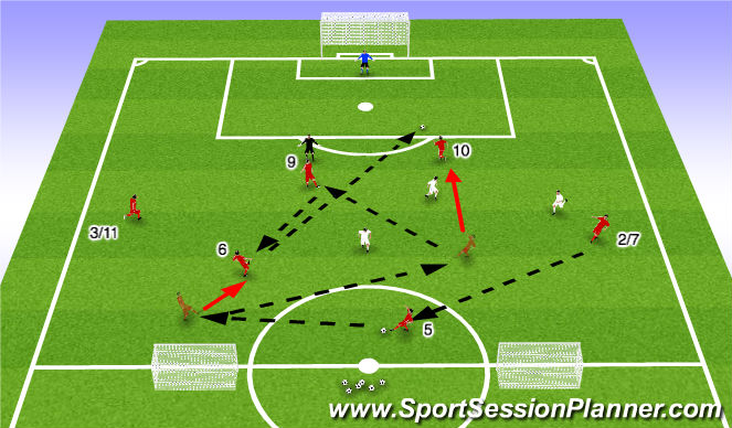 Football/Soccer Session Plan Drill (Colour): Combination Play Phase/Game