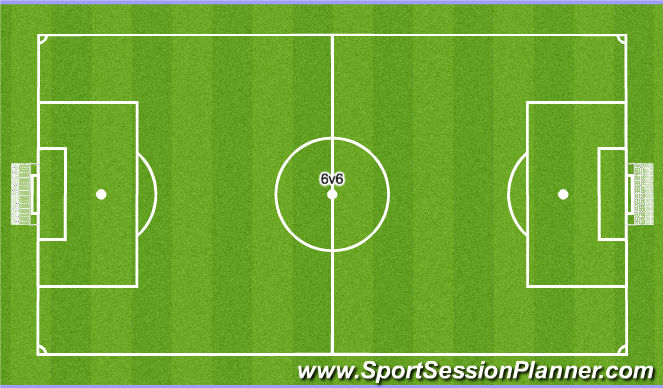 Football/Soccer Session Plan Drill (Colour): Screen 6