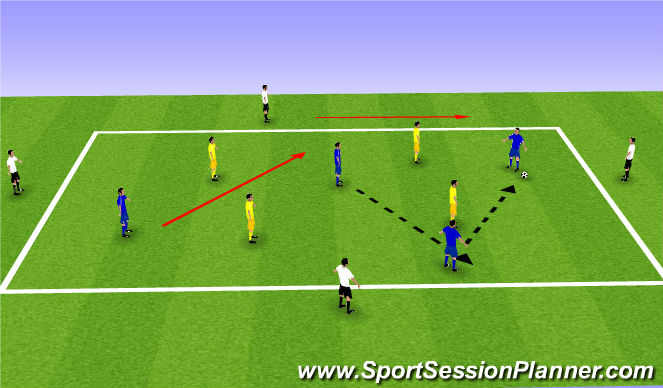 Football/Soccer Session Plan Drill (Colour): Keep or Risk