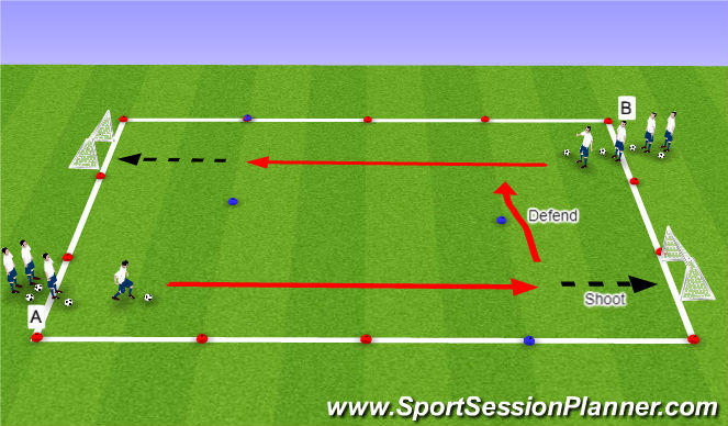 Football/Soccer Session Plan Drill (Colour): Technical - Fully Opposed