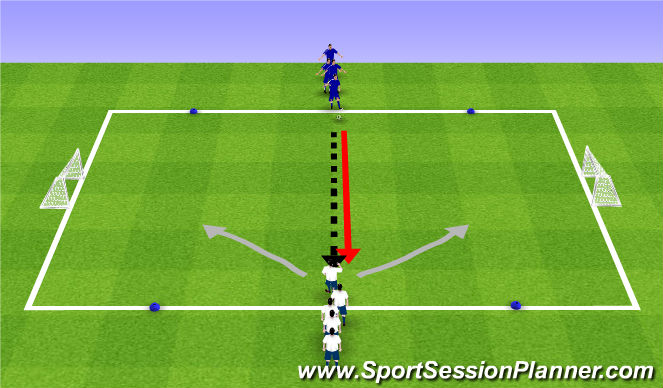 Football/Soccer Session Plan Drill (Colour): 1v1 Fully Opposed