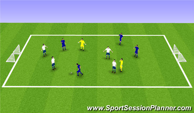 Football/Soccer Session Plan Drill (Colour): Small Sided Game