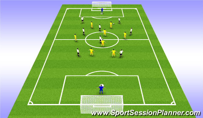 Football/Soccer Session Plan Drill (Colour): open play