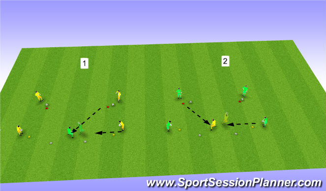 Football/Soccer Session Plan Drill (Colour): High Balls and Handling