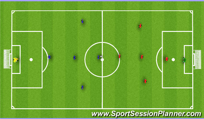 Football/Soccer Session Plan Drill (Colour): SSG