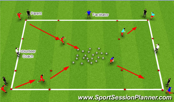 Football/Soccer Session Plan Drill (Colour): Golden Egg