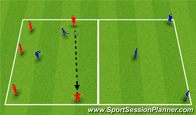 Football/Soccer Session Plan Drill (Colour): Transition Boxes