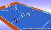 Futsal: Transition Activities, Tactical: Counter attack Beginner