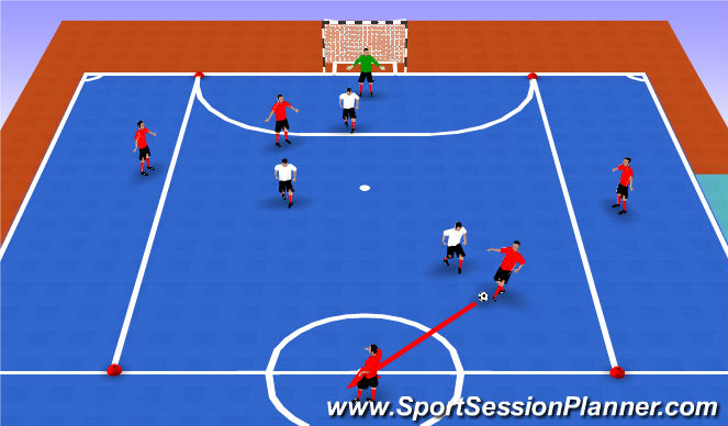Futsal Session Plan Drill (Colour): 5v3 to 3v2+GK