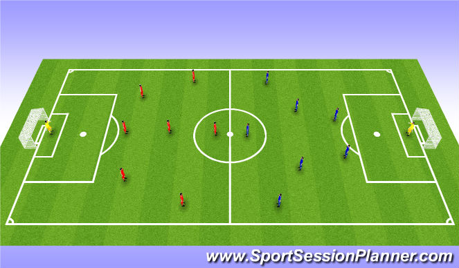 Football/Soccer Session Plan Drill (Colour): Conditioned Game