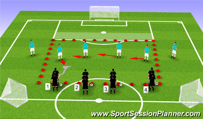 Football/Soccer Session Plan Drill (Colour): Back 4-Pressure/ Cover Balance