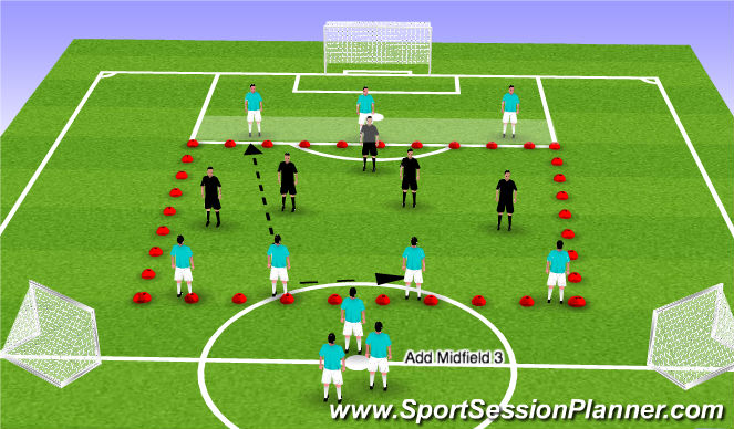 Football/Soccer Session Plan Drill (Colour): Midfield 4-Pressure/ Cover Balance