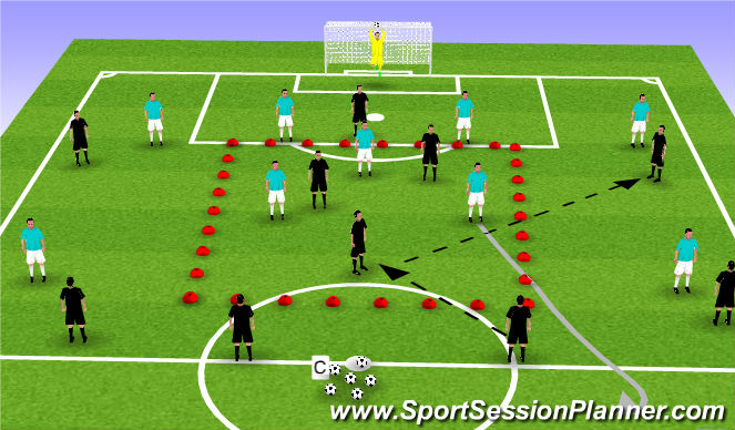 Football/Soccer Session Plan Drill (Colour): Final Phase