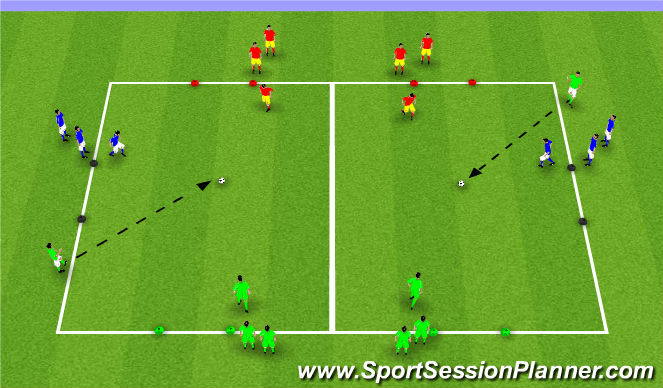 Football/Soccer Session Plan Drill (Colour): SSG (Red Card)
