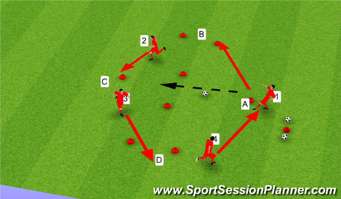 Fútbol Ejercicio del Plan de Sesiones (Color): Single touch constant moving/working