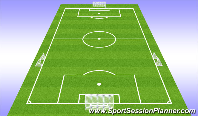 Fútbol Ejercicio del Plan de Sesiones (Color): Small Sided Game