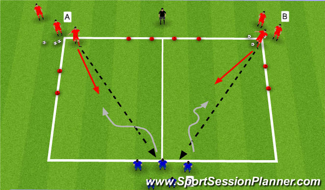 Football/Soccer Session Plan Drill (Colour): 1v1 Defending (2 Goals)