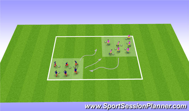 Football/Soccer Session Plan Drill (Colour): Part 1 - 15 mins