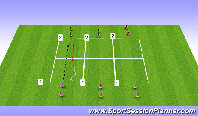 Football/Soccer Session Plan Drill (Colour): 1v1s