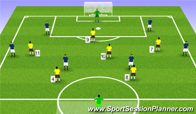 Football/Soccer Session Plan Drill (Colour): Screen 1