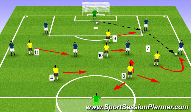 Football/Soccer Session Plan Drill (Colour): Screen 2