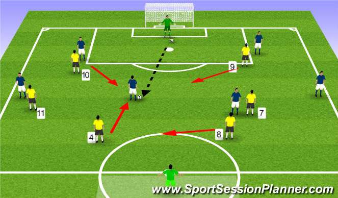Football/Soccer Session Plan Drill (Colour): Screen 4