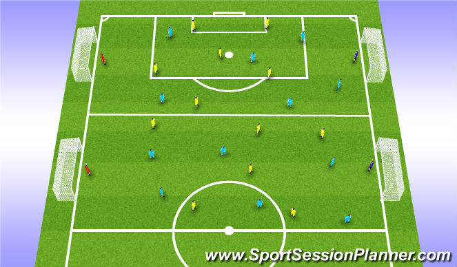 Football/Soccer Session Plan Drill (Colour): Scrimmage